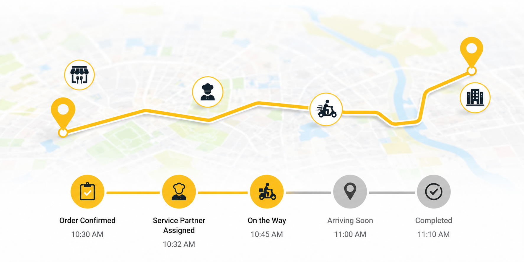 Real-time order and booking updates